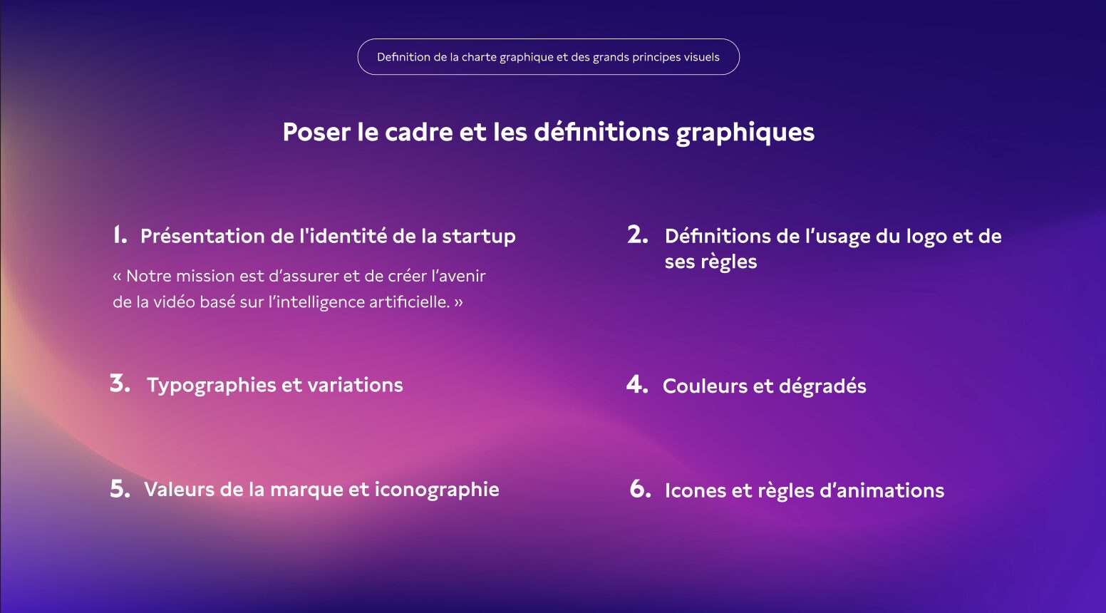 Charte graphique : poser le cadre et les grands principes visuels.