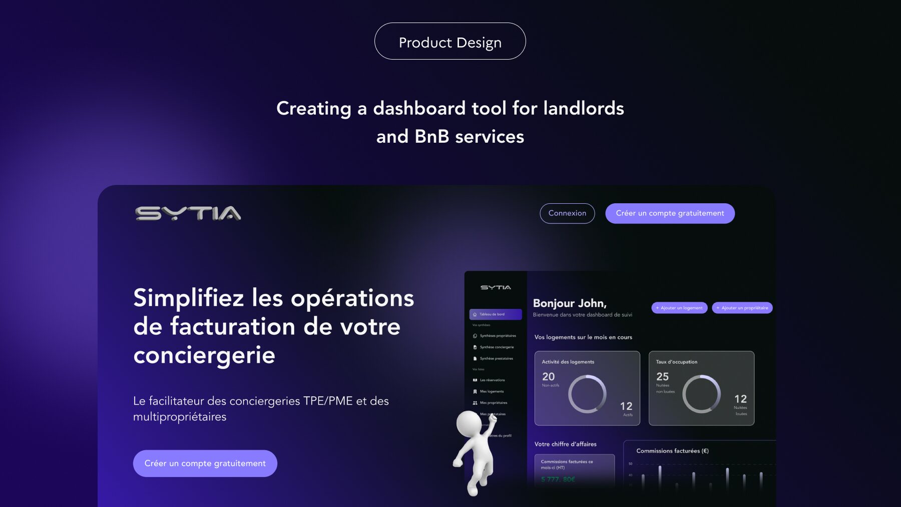 Sytia dashboard for concierge services